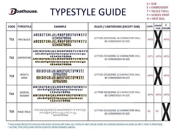 TYPESTYLE GUIDE (page 3)
