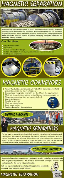 Magnetic Conveyors by MagneticSeparation by...