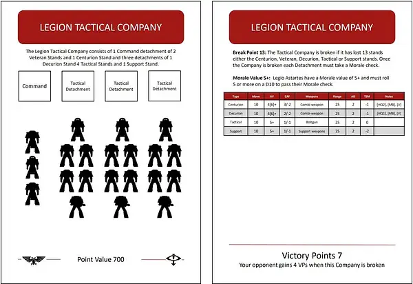 WE_ID_TacticalCompanyCard by GrahamCooke