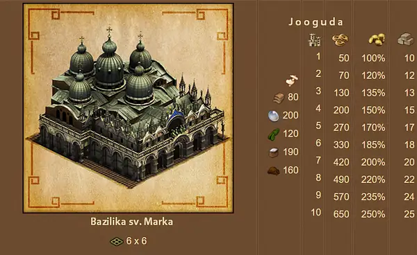 Bazilika-sv-marka-info-02 by JoogudaWemyss