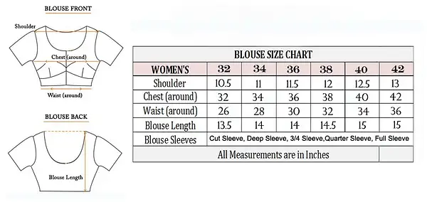 Blouse-Size-Chart-2018_1024x1024 Final by Paresh1