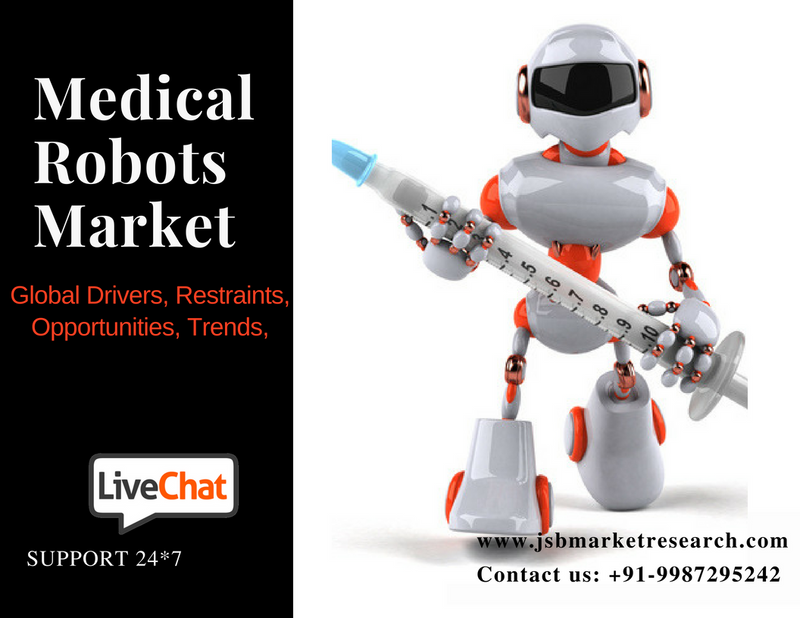 Medical Robots Market – Global Drivers, Restraints, Opportunities, Trends, and Forecasts to 2023