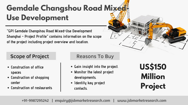 GPI – Gemdale Changshou Road Mixed-Use Development – Shanghai - Project Profile