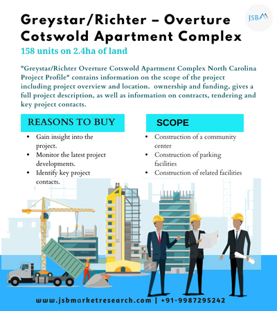 Greystar%2FRichter – Overture Cotswold Apartment Complex m