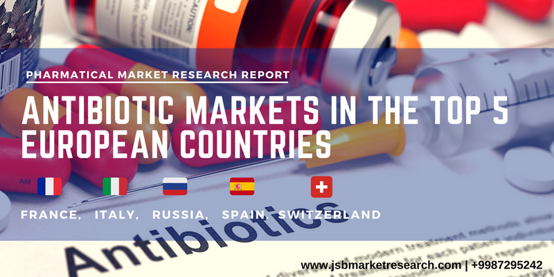 Antibiotic Markets in the Top 5 European Countries to 2022 (1)