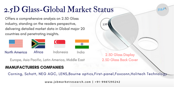 2.5D Glass-Global Market Status (1) by PratikJsb
