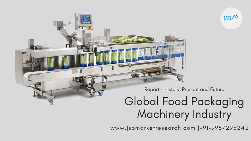 2018 Global Food Packaging Machinery Industry Report - History, Present and Future