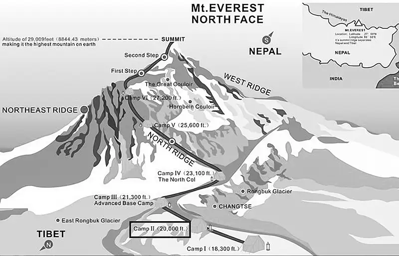 Tibet - Everest Trek 2005-33