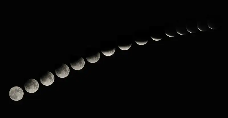 Moon-Phases-Eclipse- Copyright