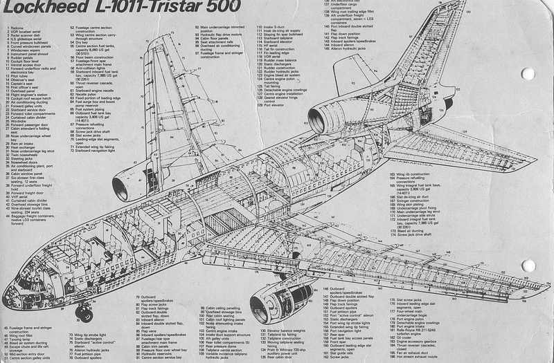 Cutaway L-1011