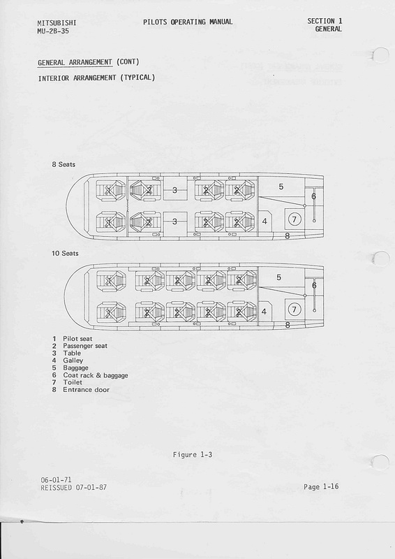 PDF-2 кабина mu-2