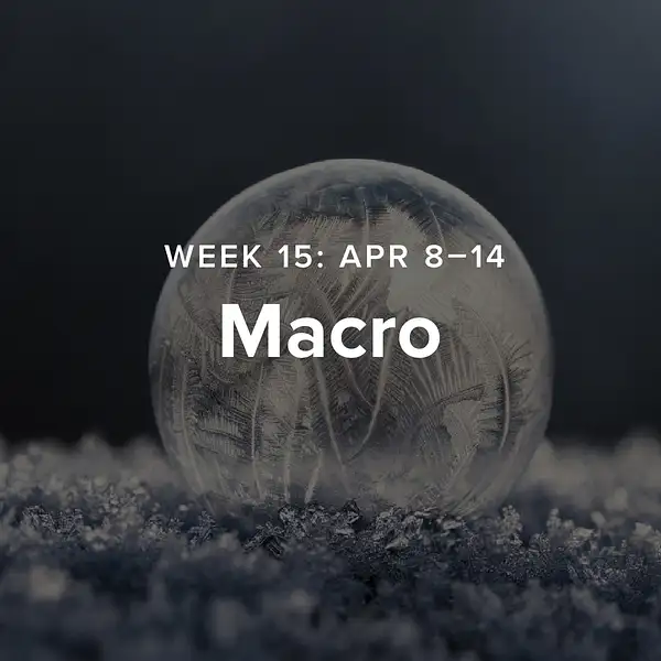 Week 15 – Macro by 52-Week Challenge