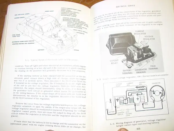 1940 1961 Fix Chevy 2 by bnsfhog