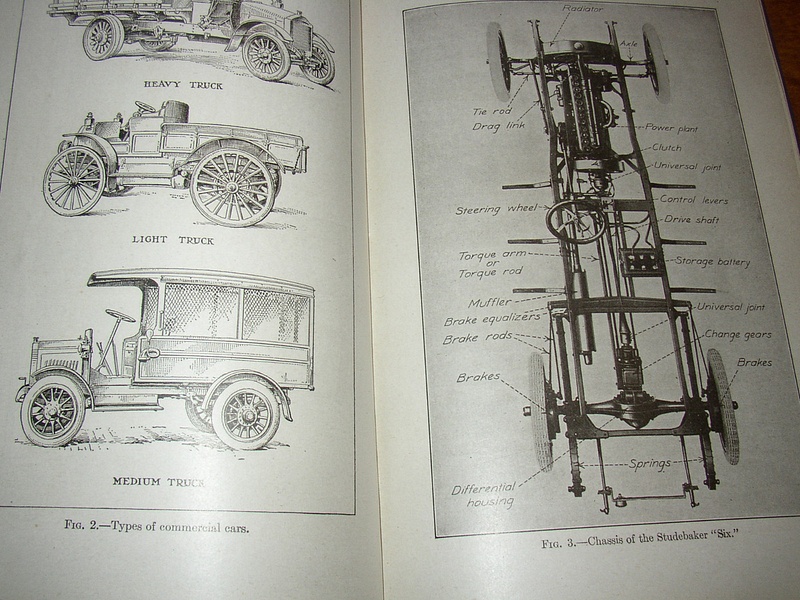 1915 Gasoline Automobile 15