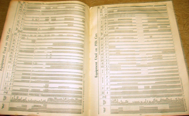 1926 Motor Specs  Pages 3
