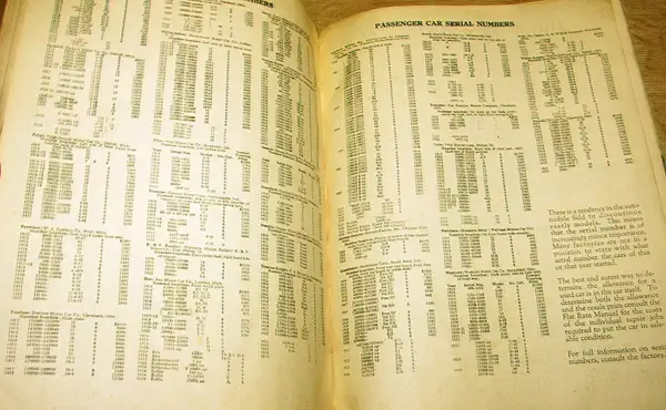 1926 Motor Specs  Pages 5 by bnsfhog