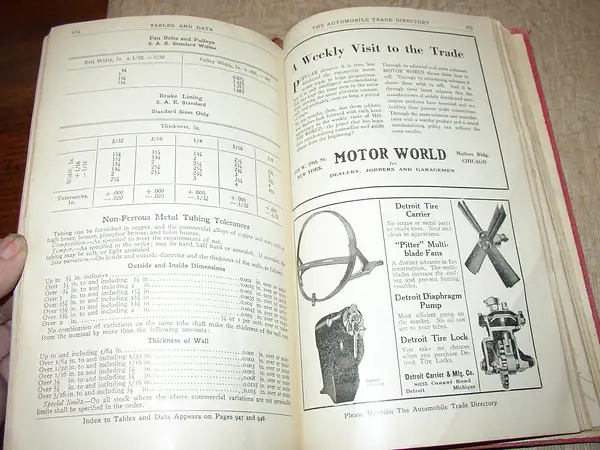 1922 Chilton Trade Pages 11 by bnsfhog