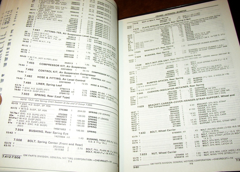 1953 1980 Vette Parts pages 4
