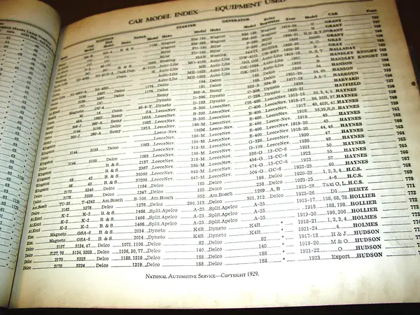 1916 1928 Reeds Index pages 5 by bnsfhog