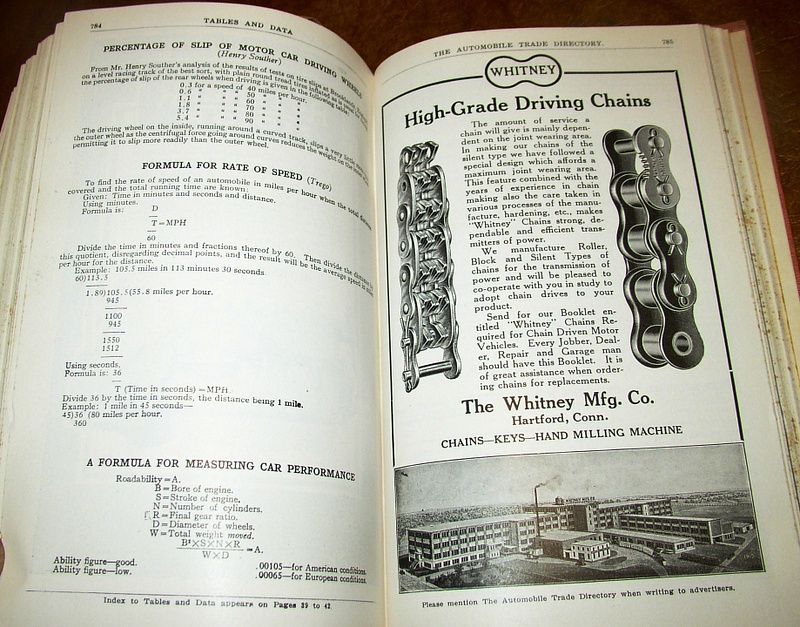 1916 Chiltons Trade Directory 9