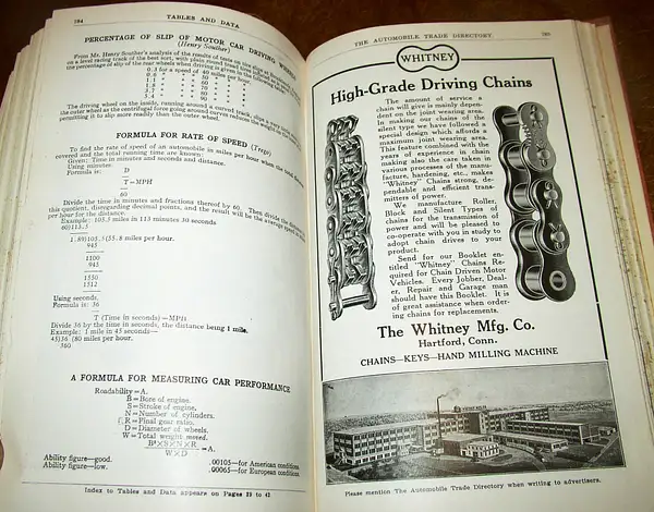 1916 Chiltons Trade Directory 9 by bnsfhog