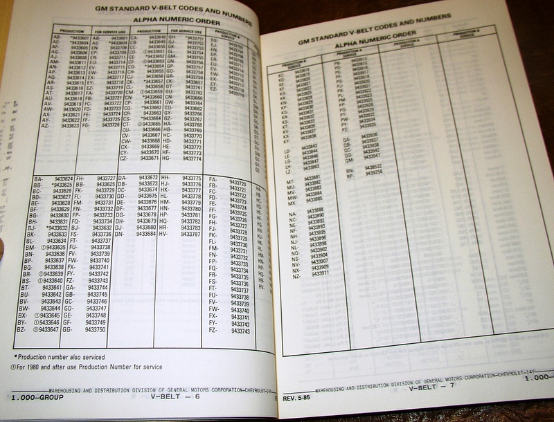 1984 85 Vette Parts Pages 2