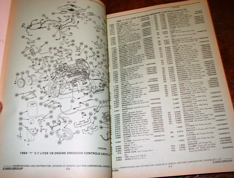 1984 85 Vette Parts Pages 3