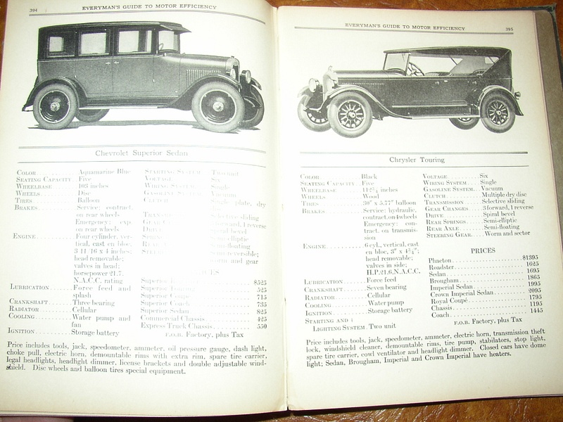 1926 Everymans Guide 10