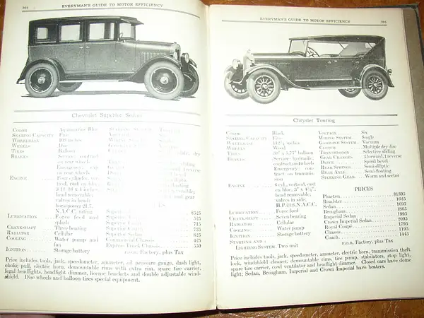 1926 Everymans Guide 10 by bnsfhog