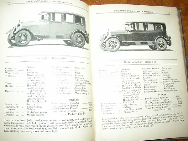 1926 Everymans Guide 12 by bnsfhog