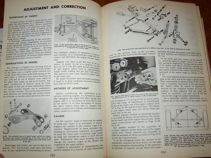1954 Auto Encyclopedia 1