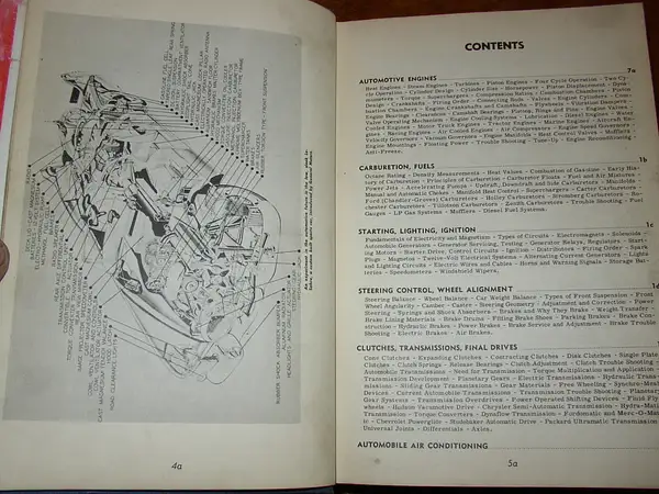 1954 Auto Encyclopedia 5 by bnsfhog