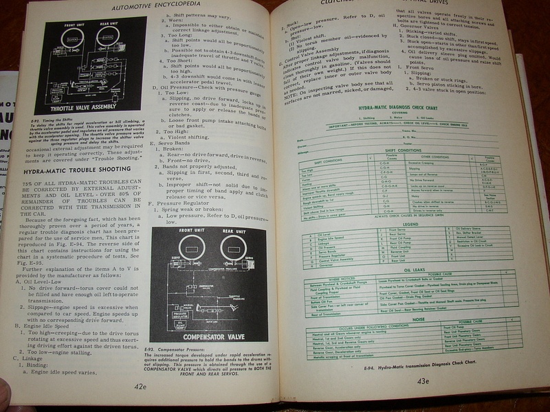 1954 Auto Encyclopedia 7