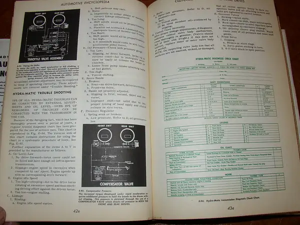 1954 Auto Encyclopedia 7 by bnsfhog