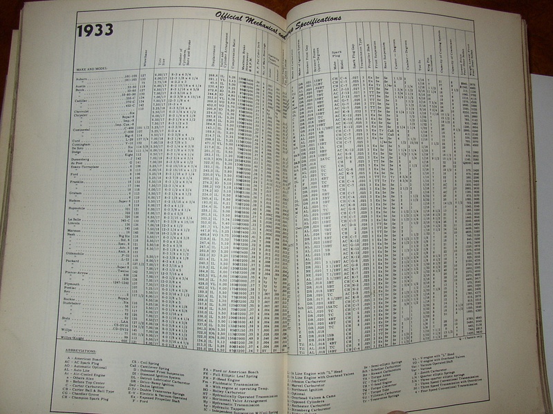1954 Auto Encyclopedia 9