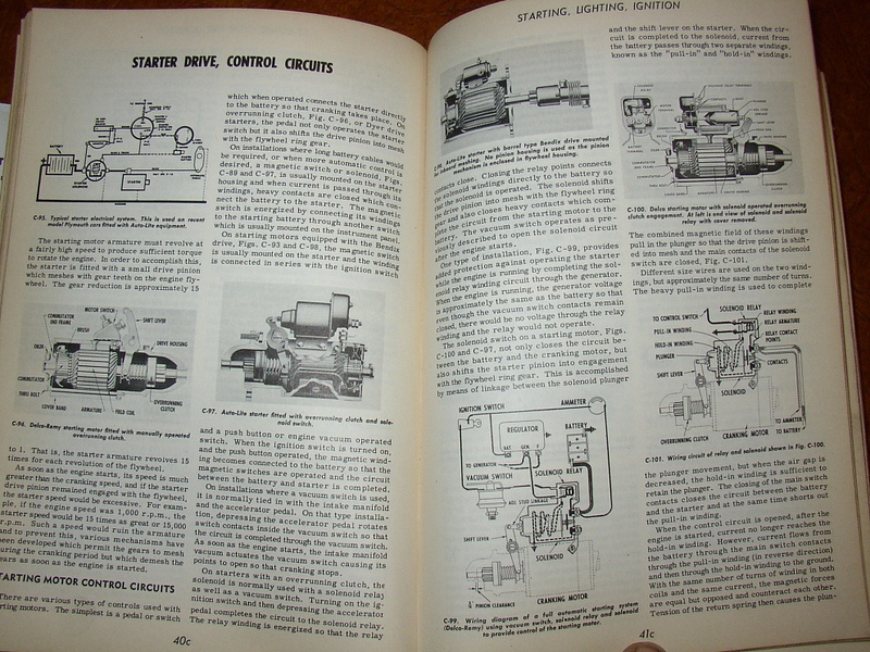 1954 Auto Encyclopedia 12