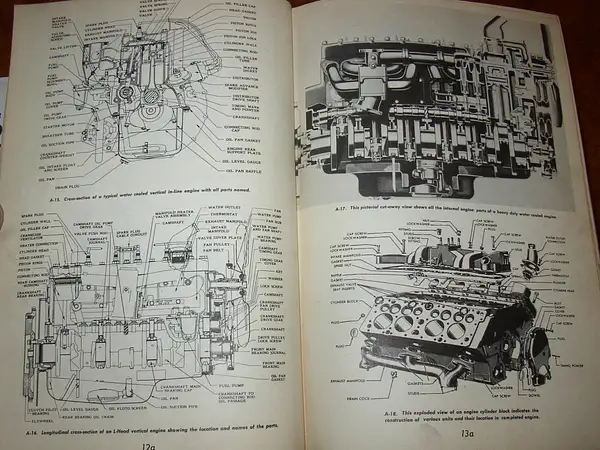 1954 Auto Encyclopedia 15 by bnsfhog