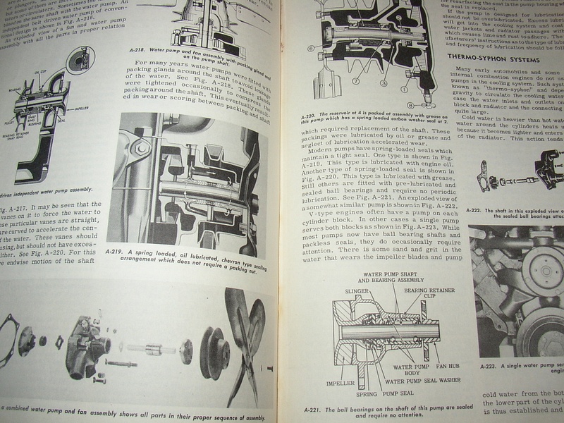 1956 Auto Encyclopedia 4