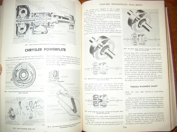 1956 Auto Encyclopedia 7 by bnsfhog