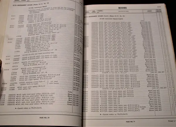1959 1961 Stude Parts pages 3 by bnsfhog