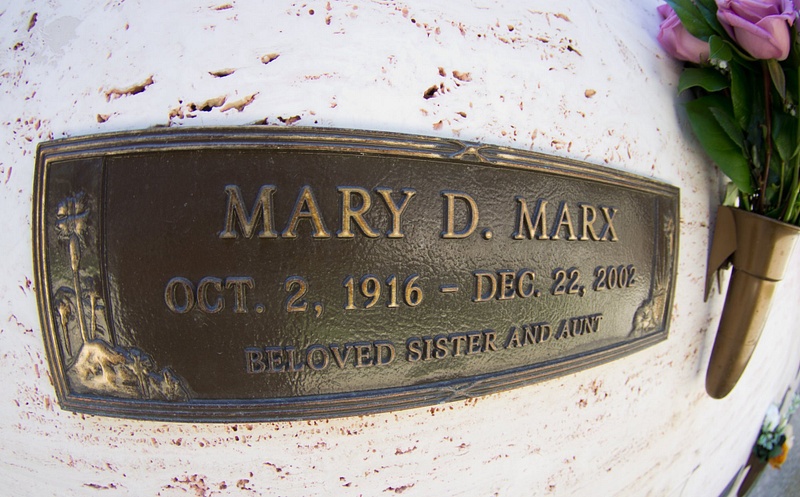 Marx Mary