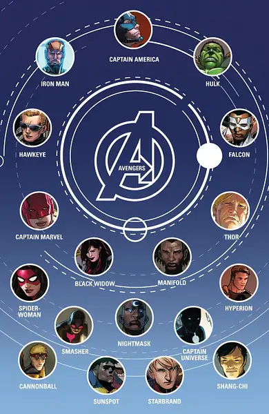 Avengers v524.NOW-002 by Greg Hunter