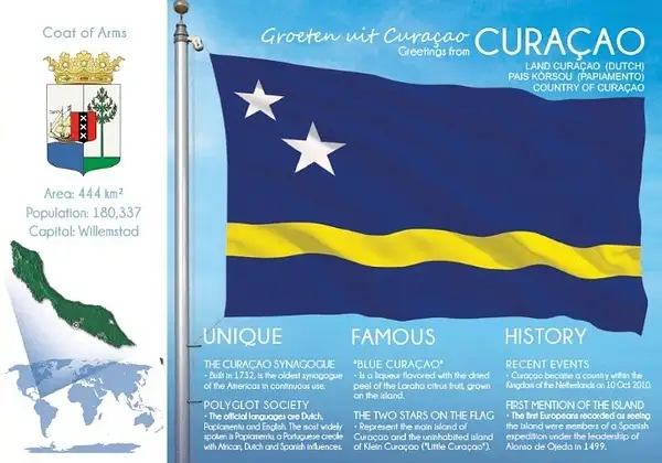 Cards from Curacao by NONFORMAT