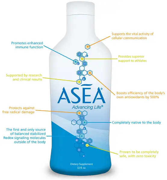 ASEA by AseaFrode961