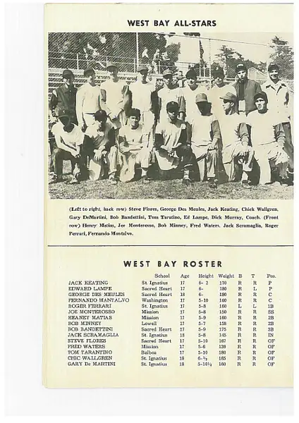 1955 EAST-WEST BASEBALL_03 by SiPrep